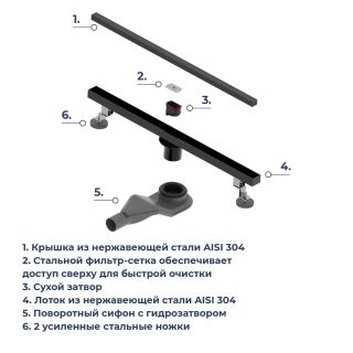 Душевой лоток RGW SDR-51B 76215180-04 80 см чёрный